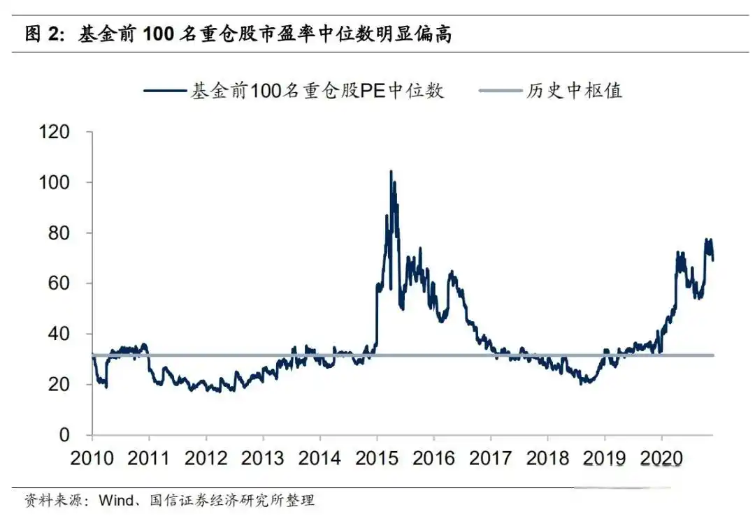 地产板块投资机会_股票买入后多久能卖出_万科A涨停原因分析
