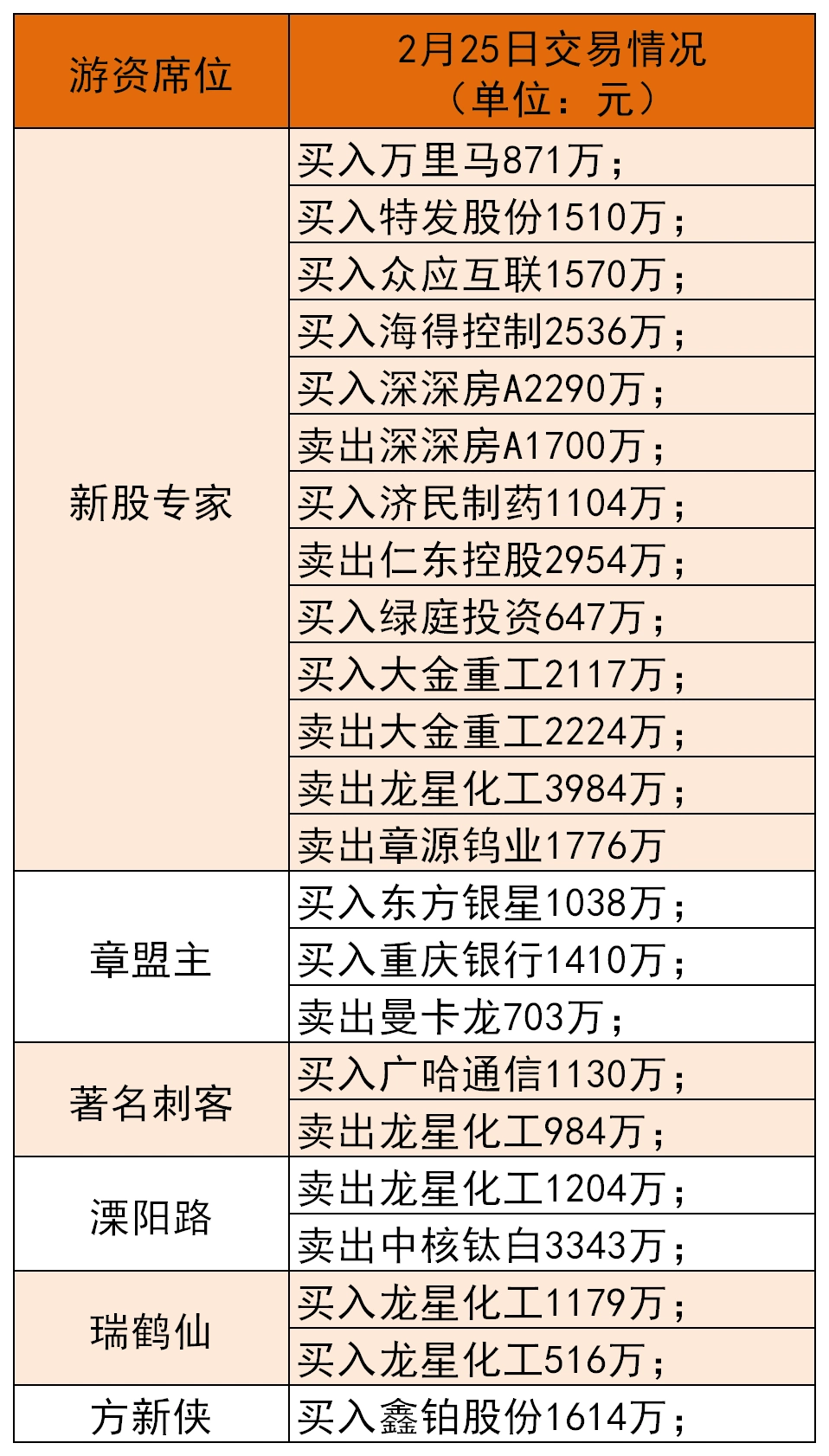 万科A涨停原因分析_股票买入后多久能卖出_地产板块投资机会