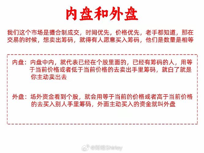 买盘多_主动买盘与被动买盘区别_股票买盘卖盘是什么意思