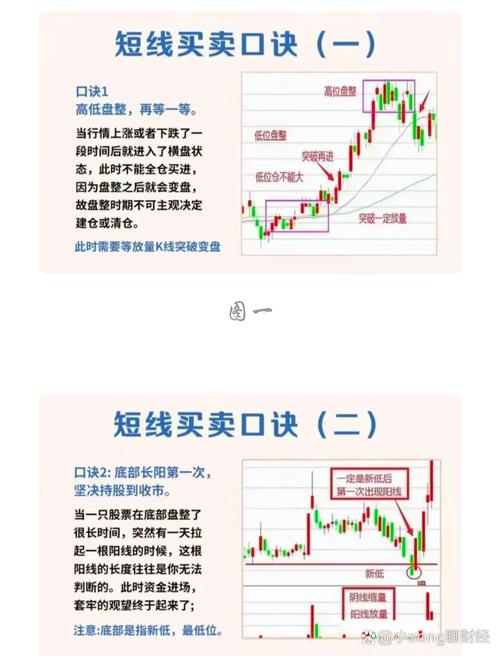 融资是为了上市区类型_股票增发流程分析_定向增发与公开增发对比