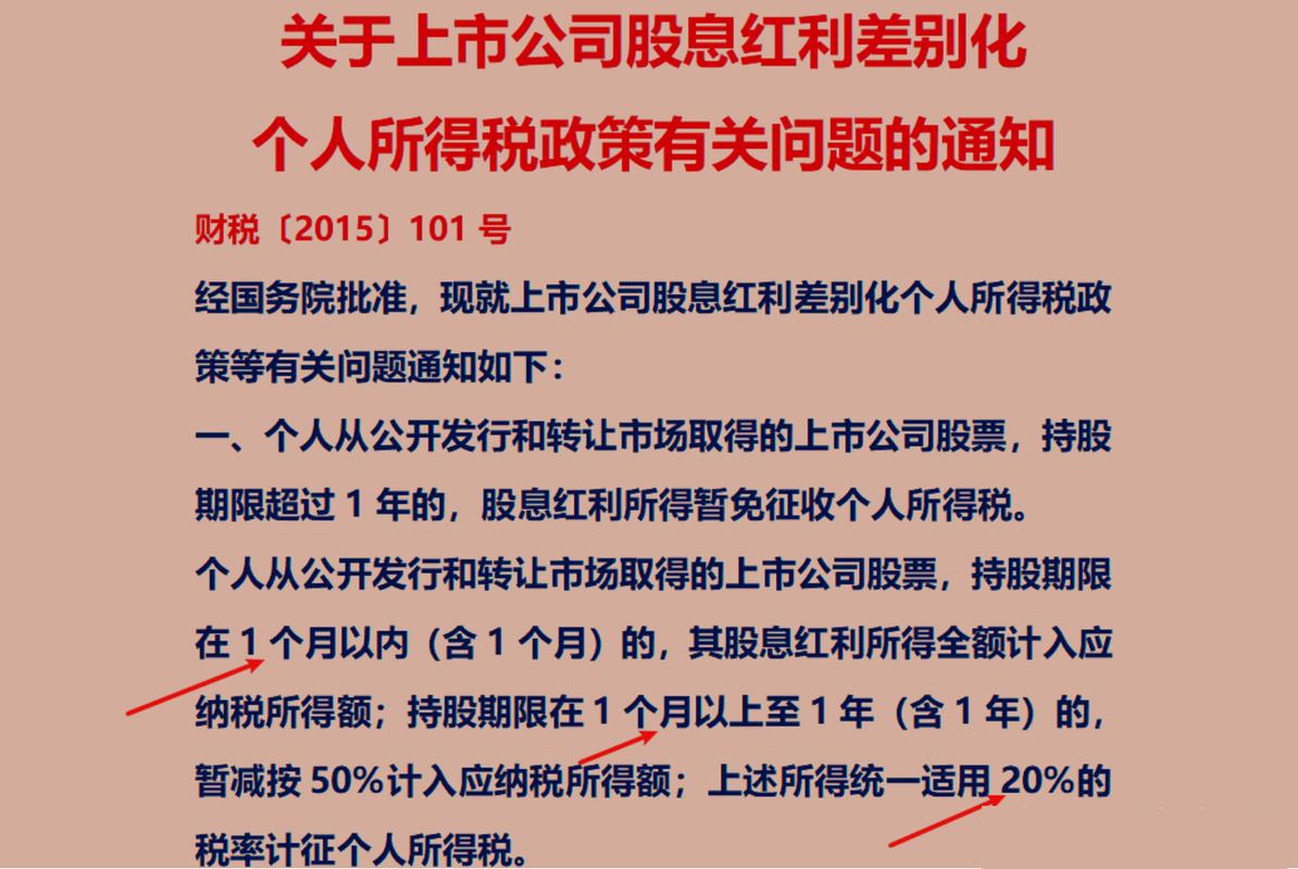 挂牌公司股息红利税收优惠_全国中小企业股份转让系统股息红利个人所得税政策_股息红利税务处理