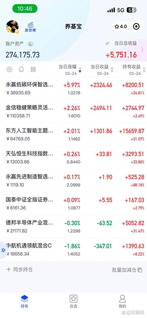 最新炒股软件排名_新浪财经APP_同花顺Level-2行情