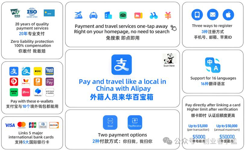 支付宝跨境收款_支付宝港币收款服务_支付宝手续费最高多少