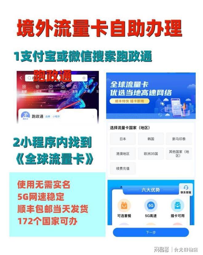 t-mobile开通国际漫游_国际漫游费用高_国外流量卡购买攻略