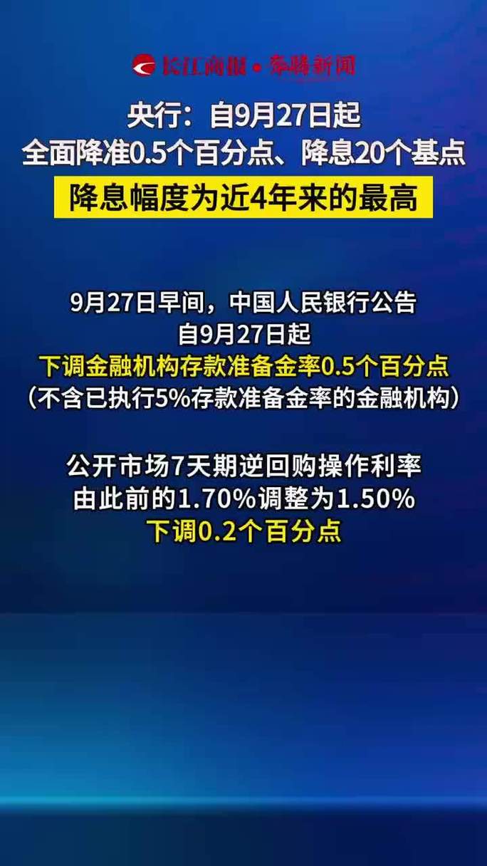 历次降准市场行情表现回顾_中国人民银行降准0.5个百分点_历年央行同期存款利率