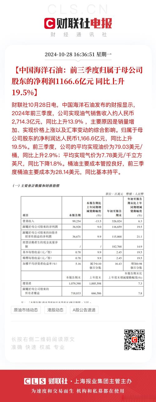 东海证券2023年半年度财务报表_东海证券靠谱吗_东海证券净利润下滑分析