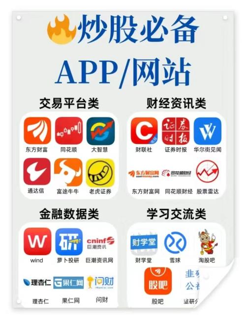 好用的股票查询App推荐,助你快速获取实时股票数据
