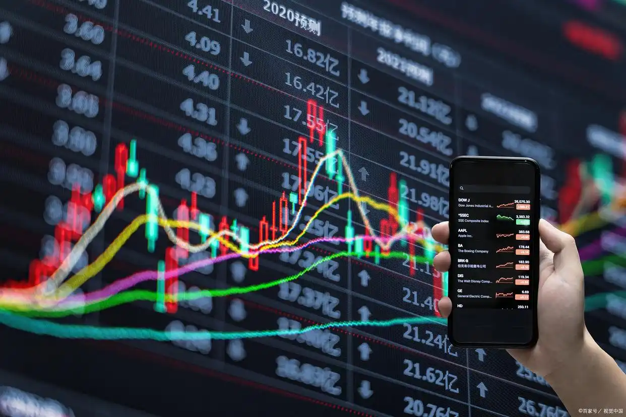 2025年值得装的炒股APP大盘点,看看都有哪些?