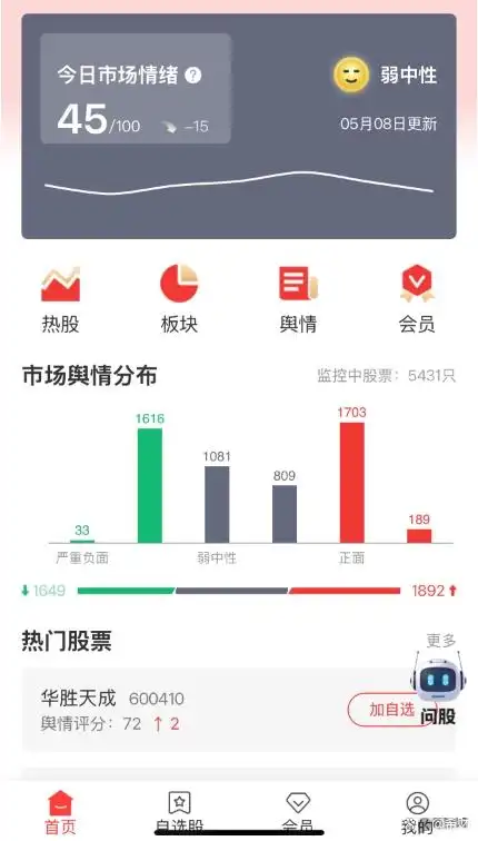 2025年最值得装的10款炒股APP_最新炒股软件排名_同花顺东方财富大智慧华泰涨乐财富通国泰君安君弘中金财富雪球腾讯自选股指南针希财课堂舆情宝