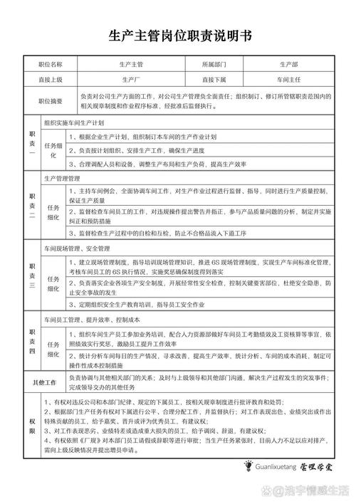 生管员职责详解_生管的工作职责_生产管理岗位职责