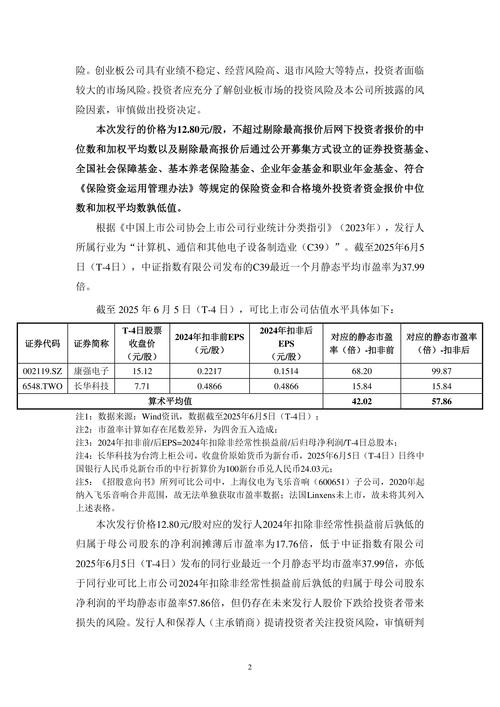 优先股融资对A股市场影响_银行优先股预案_IPO募集资金用途偿还贷款