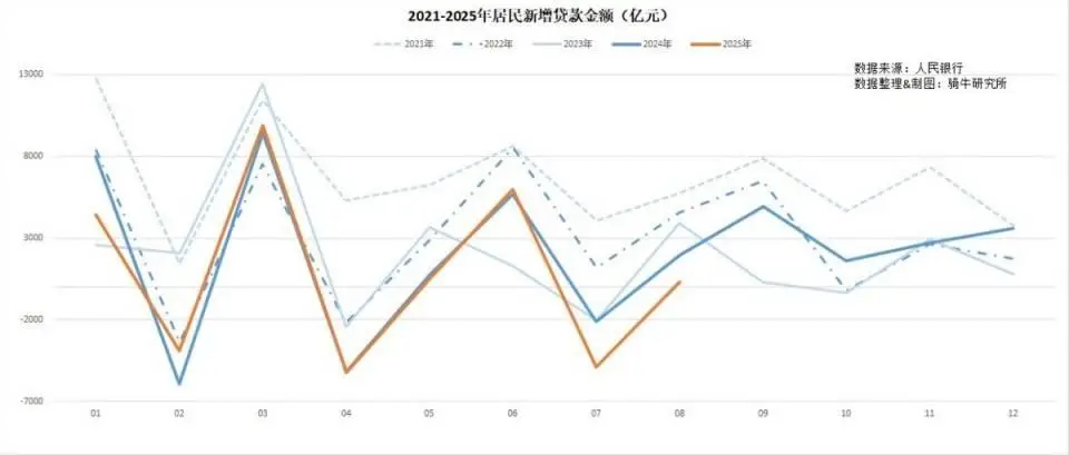 贸易顺差对股市的影响_美联储降息对中国经济影响_美元降息对人民币汇率影响