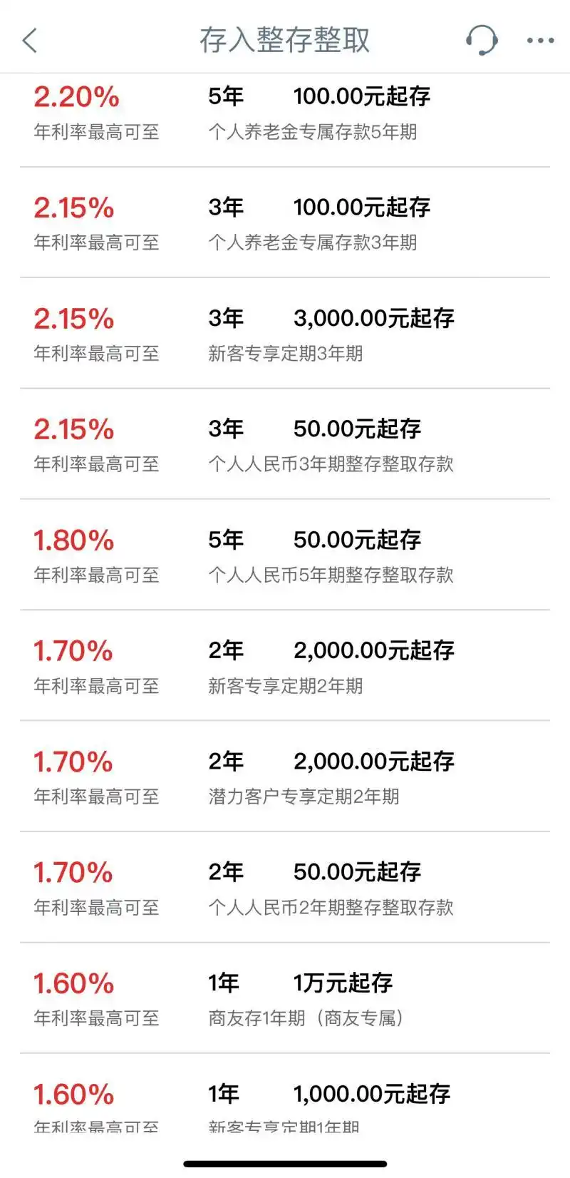 六大行定存利率调整_国有大行存款利率下调_历年央行同期存款利率