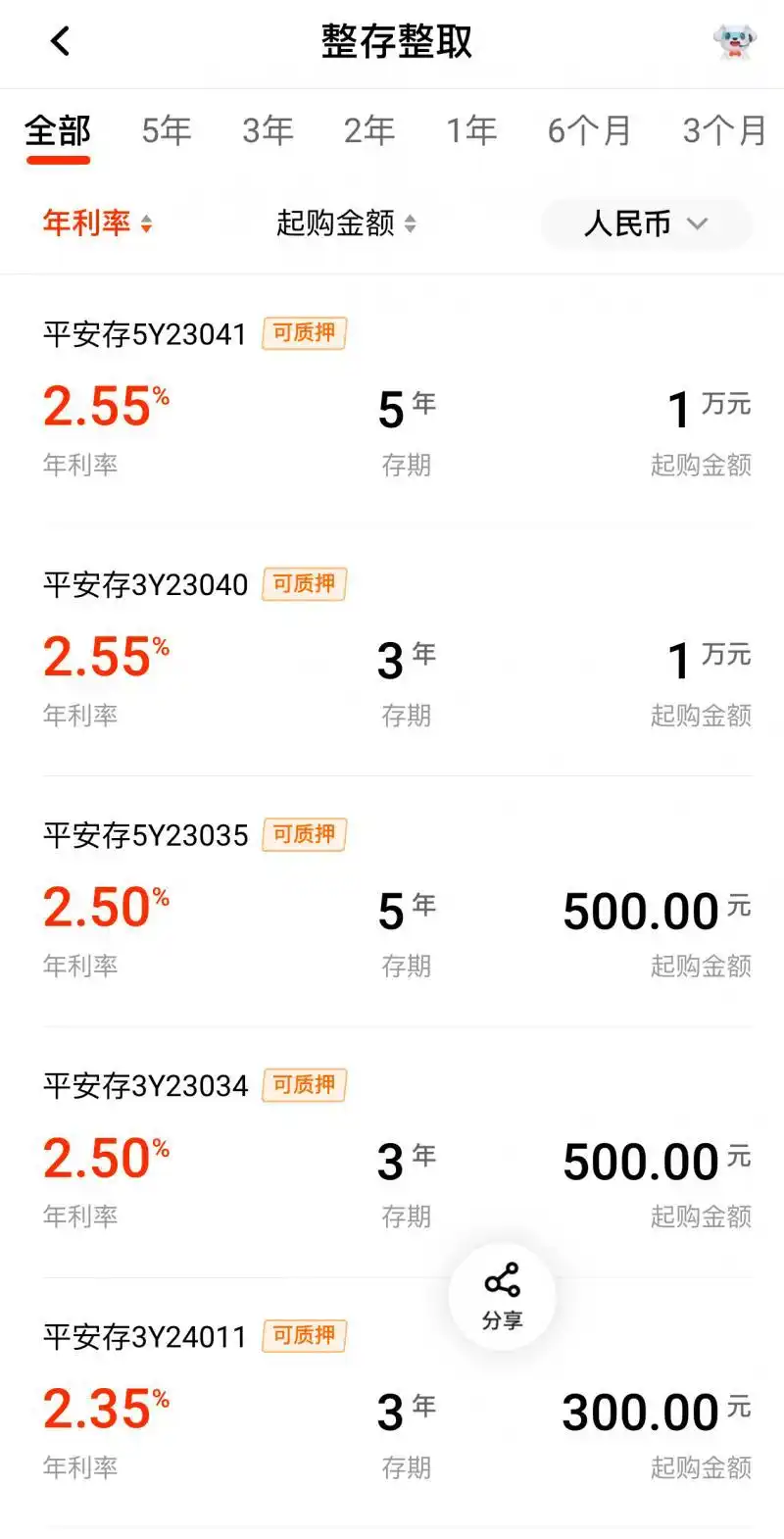 历年央行同期存款利率_国有大行存款利率下调_六大行定存利率调整