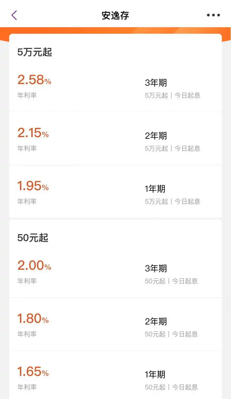 国有大行存款利率下调_六大行定存利率调整_历年央行同期存款利率