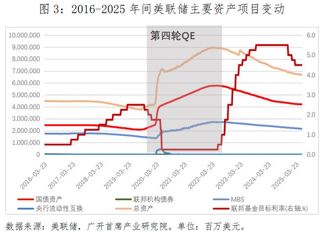 存贷款准备金率_央行增持国债策略_国债交易操作空间