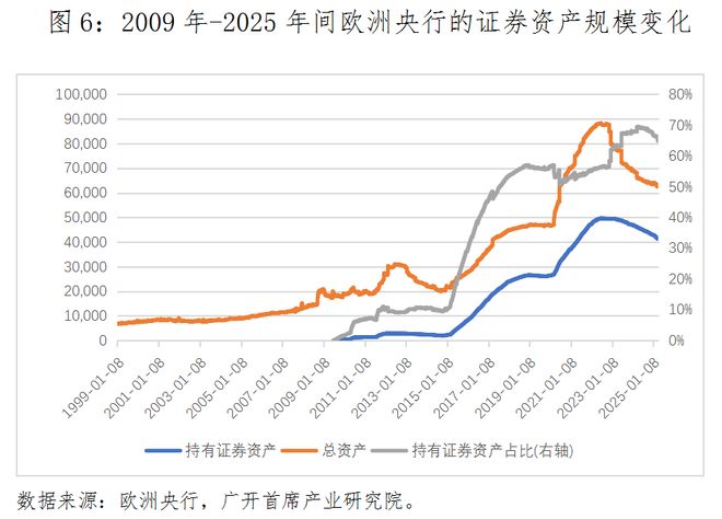 国债交易操作空间_央行增持国债策略_存贷款准备金率