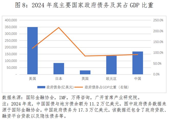 国债交易操作空间_存贷款准备金率_央行增持国债策略