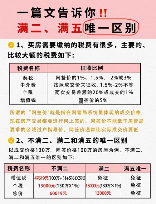 二手房过户费用_契税个人所得税计算方式_过户费多少钱二手房