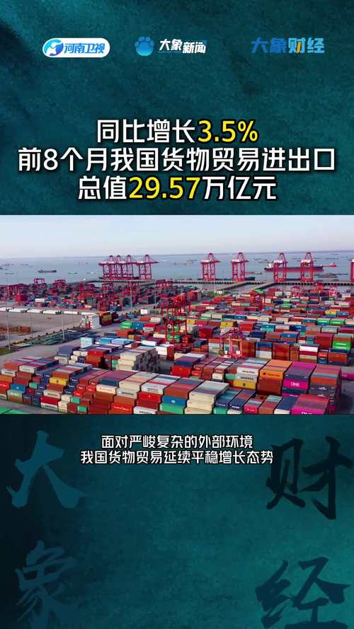 贸易顺差对股市的影响_新兴市场出口增速分析_轻工纺服行业进出口增长