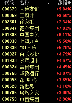 A股市场走势分析_如何看三板行情_北证50指数上涨原因