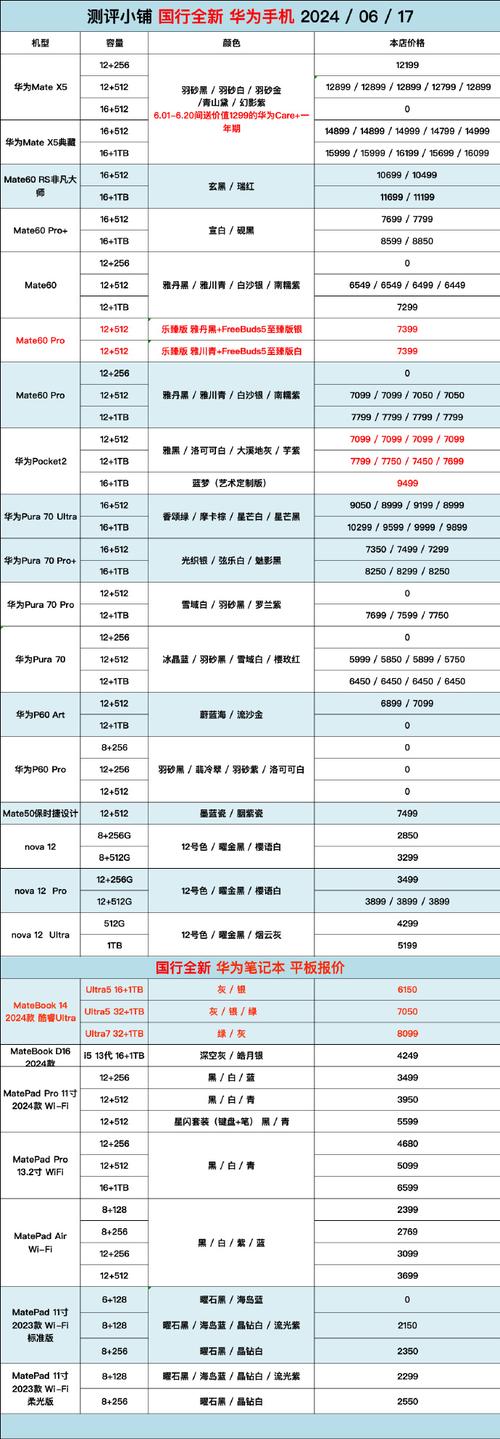 欧意最新版本_双子星币今日价格_双子星虚拟货币