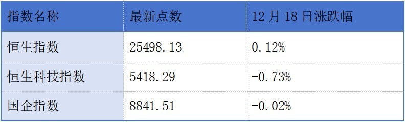 港股1手多少股_港交所优化每手买卖单位框架建议_港交所六家公司同日招股
