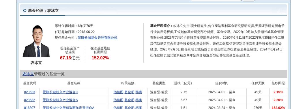 长城证券基金定投优惠活动_中邮基金管理有限公司网站_中邮创业基金长城证券申购费率优惠