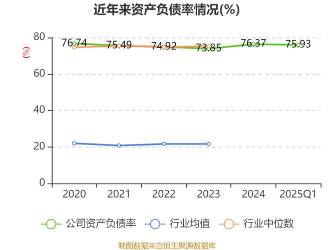光大证券2025年半年度报告_光大证券苹果版_光大证券核心业务板块业绩分析