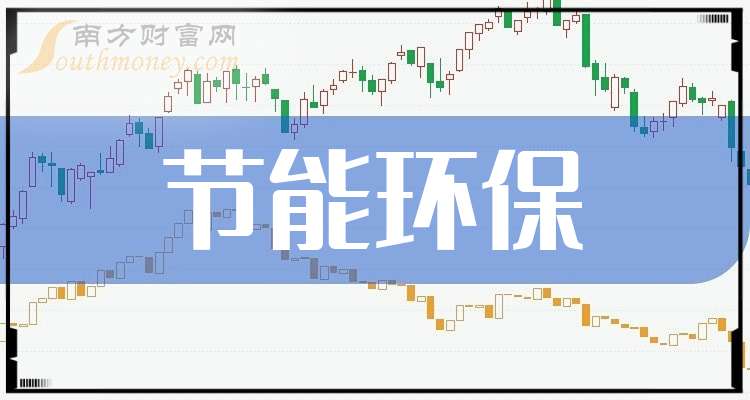 环保龙头股2025_大湖股份启迪环境盛剑科技神雾节能雪迪龙_节能环保龙头公司