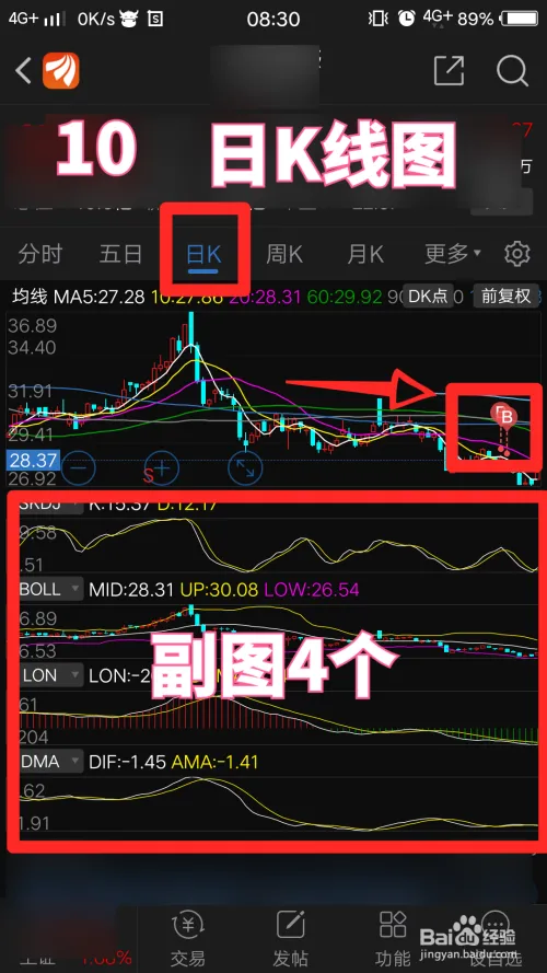 东方财富手机版如何设置K线和分时主图、副图