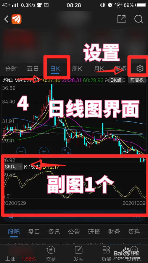 东方财富手机版如何设置K线和分时主图、副图