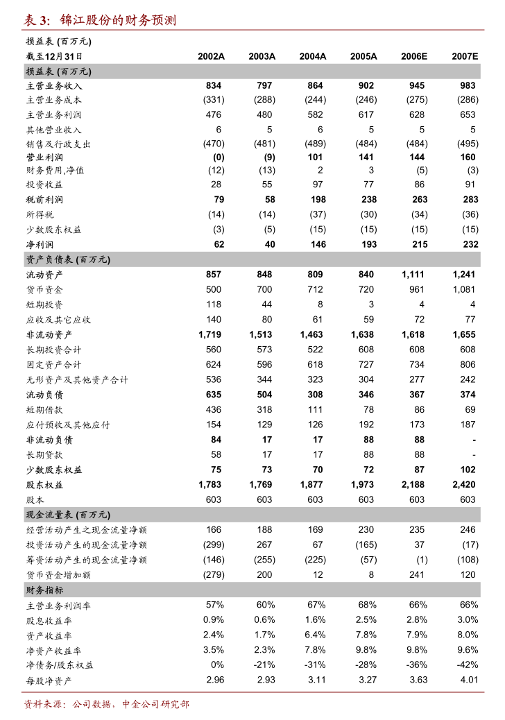 兴业证券公司怎样_家联科技关联交易信息披露问题_兴业证券股份有限公司宁波家联科技股份有限公司2024年度跟踪报告