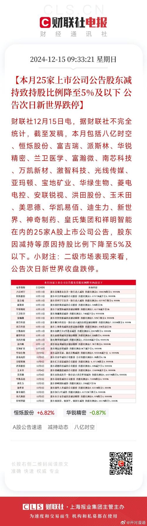 中邮基金管理有限公司网站_中邮创业基金管理股份有限公司客服电话_北京基金销售公司信息