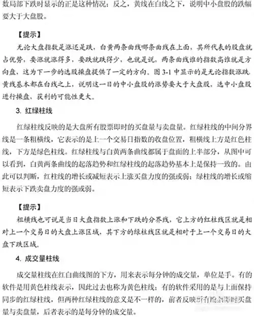 股票分时图入门详解(图解)