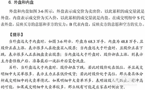 股票分时图入门详解(图解)