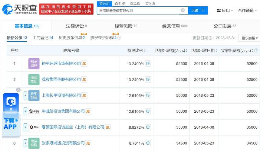 申港证券总裁刘化军_合资券商市场分析_申港证券获批
