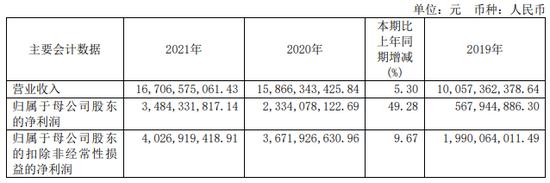 光大证券2025年半年度报告_光大证券2022年换董事长后营收增长_光大证券ipad版下载