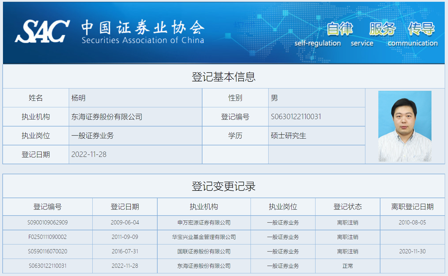 东海证券殷建华 辞职公告_东海证券杨明 新任总裁_东海证券股东总经理
