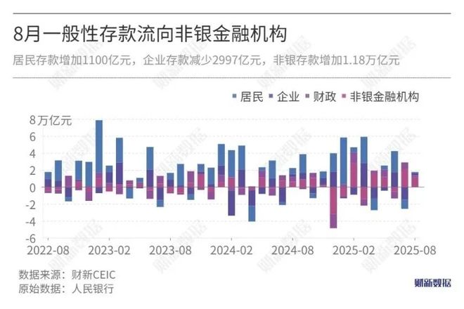"十四五成就不刺激重质量科技主导信号_降低利率好处_9月LPR未下调原因分析