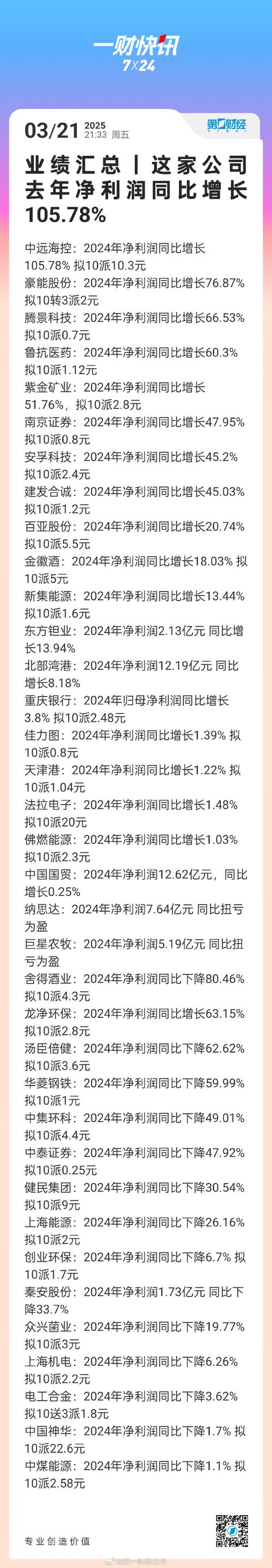 阳泉煤业千股千评_阳泉无烟洗小块价格上涨分析_阳泉煤业2017年上半年业绩预增