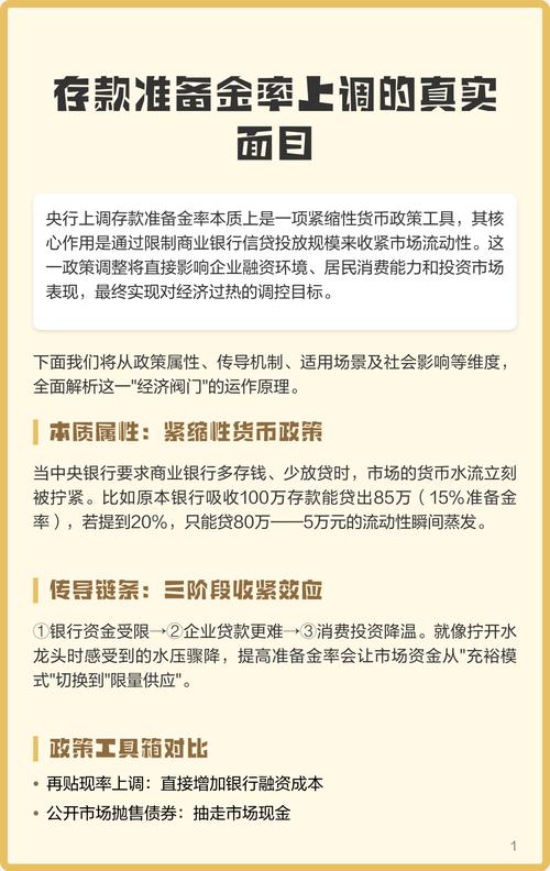 存款准备金率调整影响_央行存款准备金率上调_下调存款准备金率目的