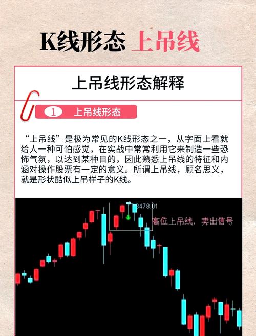k线信号怎么看_k线图看涨跌信号_k线图看涨信号12