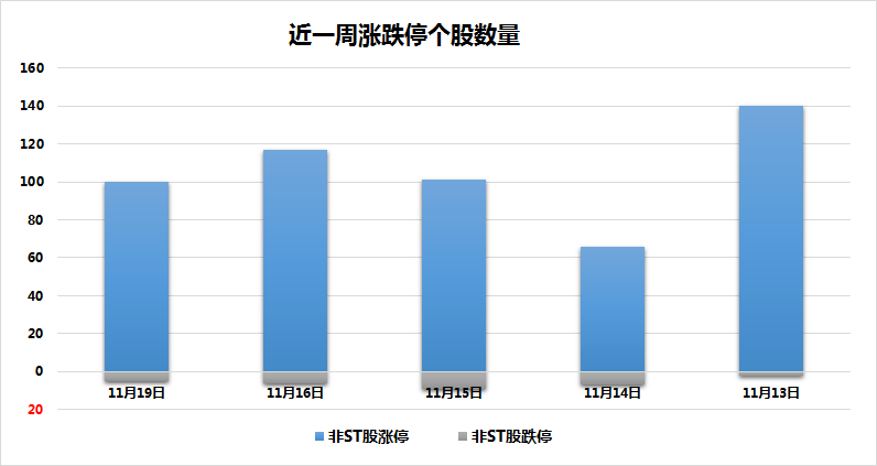 300137股票_A股涨停股_雄安新区概念股