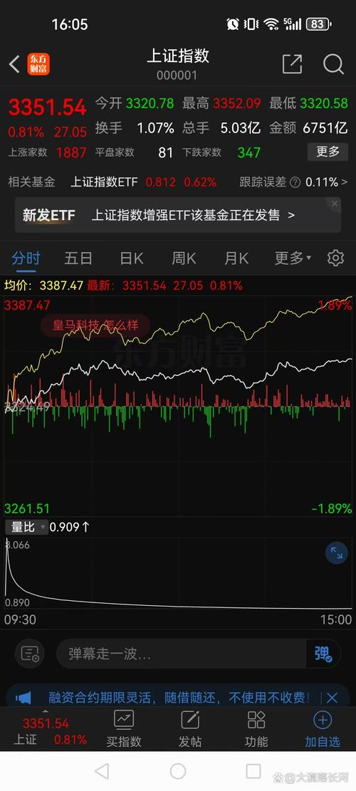雄安新区概念股_300137股票_A股涨停股