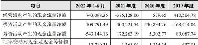 中证全指上证指数沪深300涨跌幅_2023年交易周股市行情分析_2025新股中签收益表