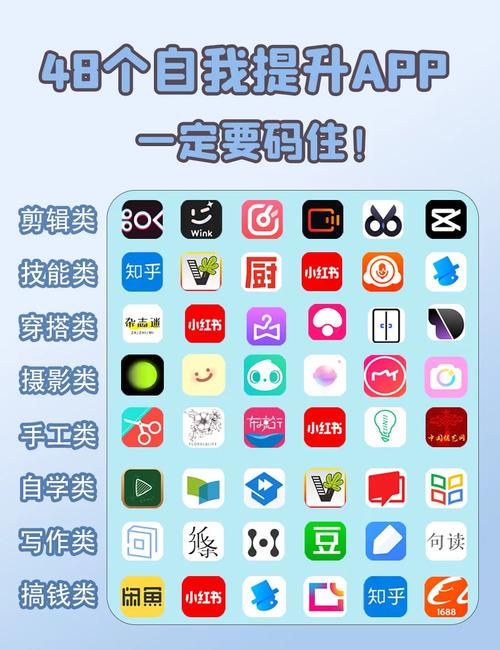 每日限时免费App推荐!精选优质应用,满足你的需求