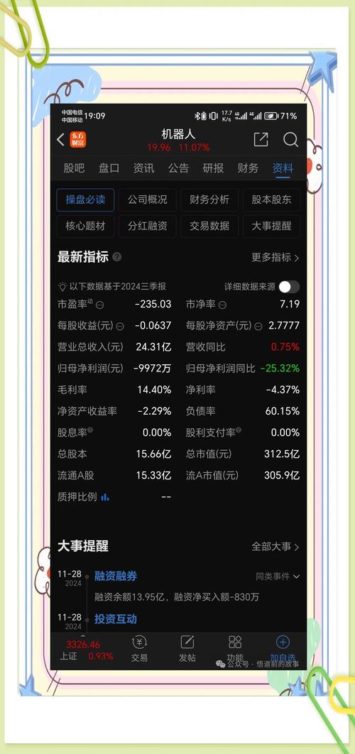 300022吉峰农机股吧_吉峰农机股份买卖申报办法_吉峰农机法定范围人员股票申报