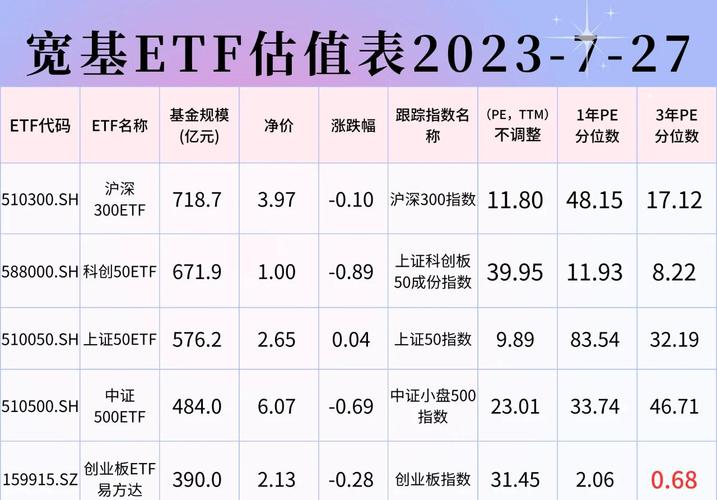 资金净流入是什么单位_南向资金与北向资金区别_南向资金与北向资金对A股影响