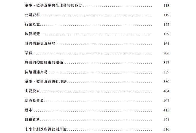 港股招股书没必要全看？想知新股是否值得申购，注意这6点